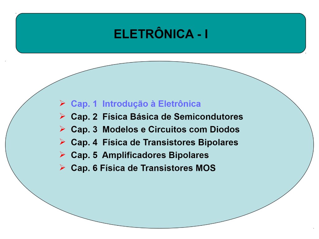Preview image for eletrônica 1