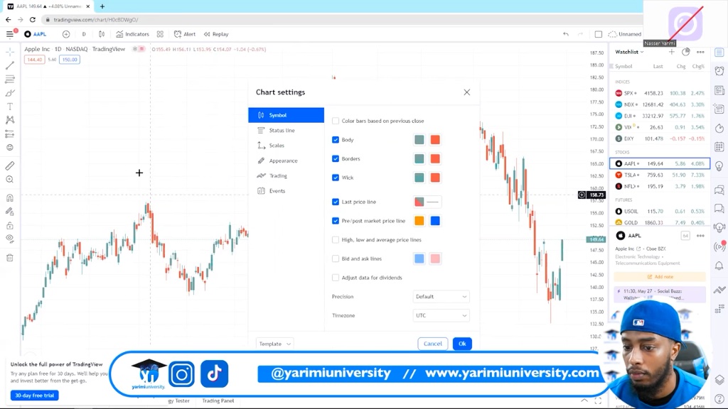 Preview image for yarimi university full course