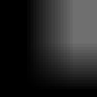 Preview image for rella's archive