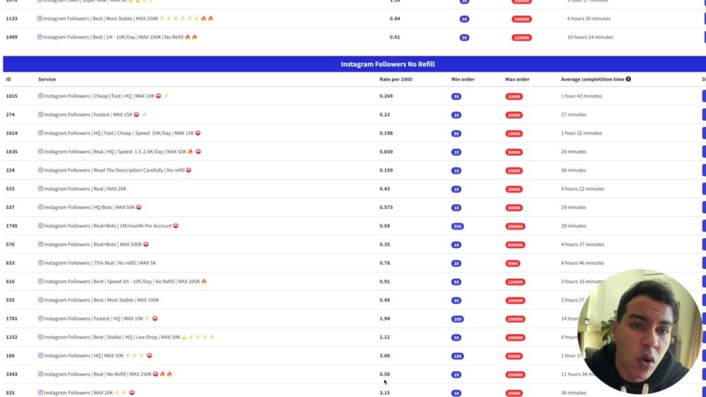 Preview image for 100% ecommerce & buisness