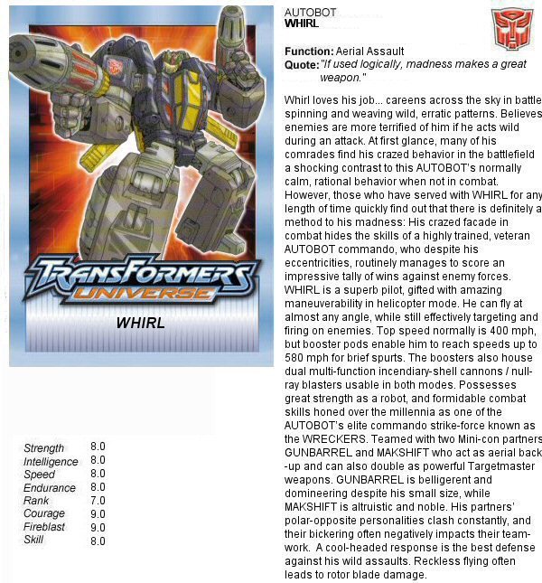 Preview image for transformers out-of-print media archive