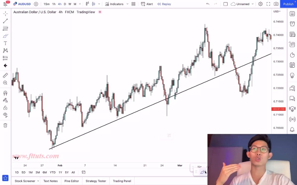 Preview image for the trading blueprint - the trading geek