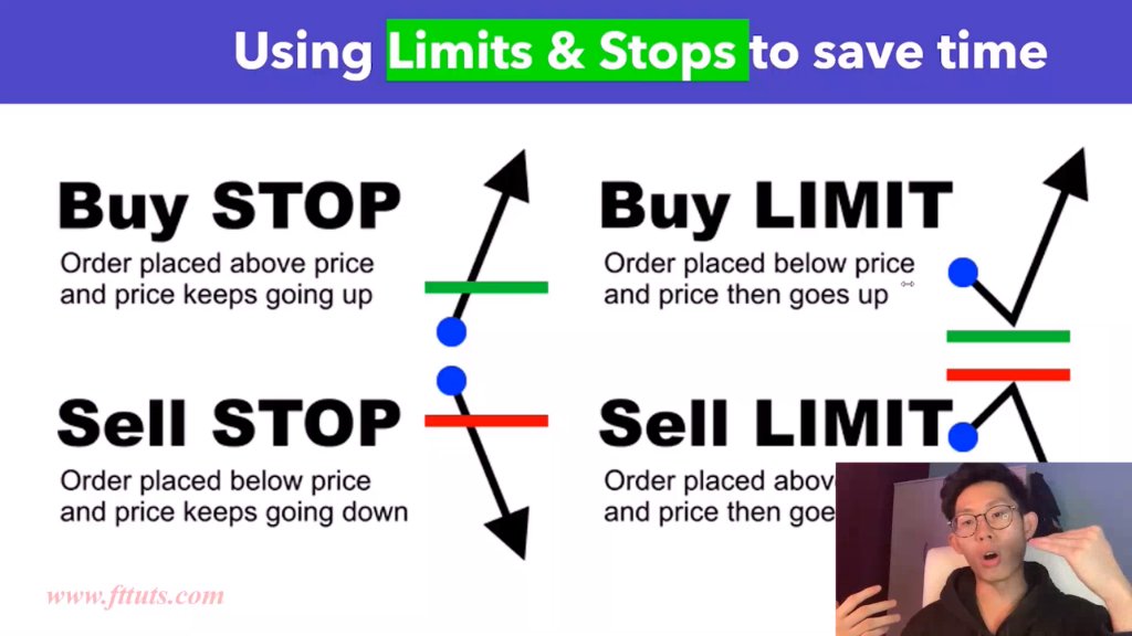 Preview image for the trading blueprint - the trading geek