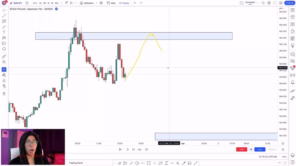 Preview image for the trading blueprint - the trading geek