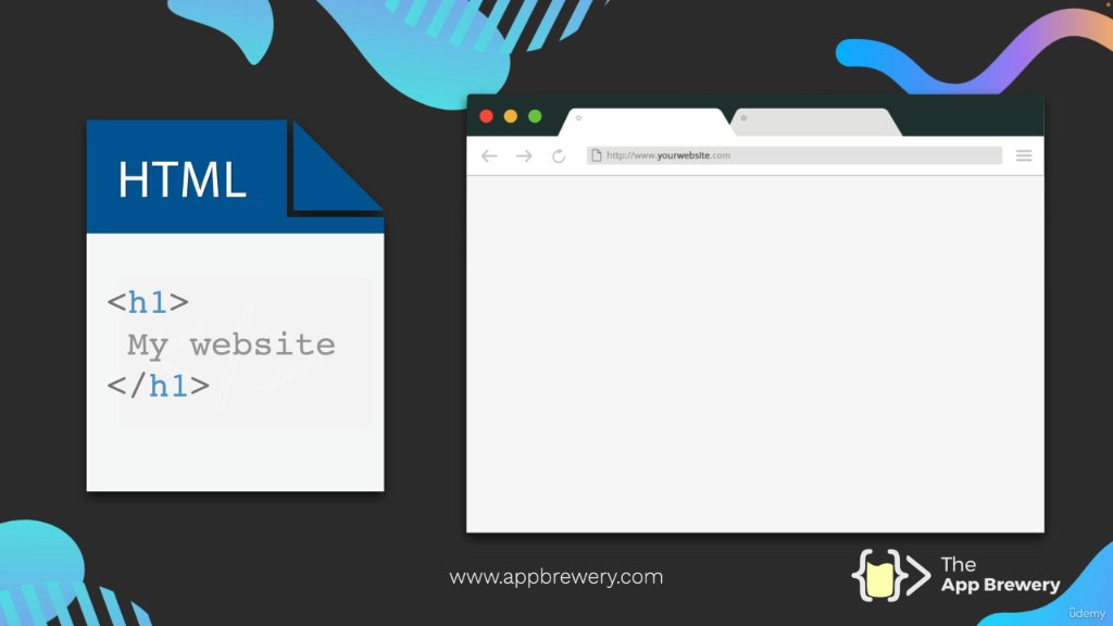Preview image for frontend_development