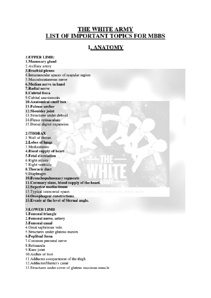 Preview image for the white army