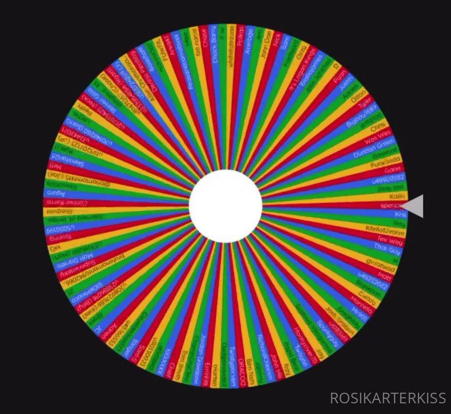 Preview image for rosikarterkiss by telegram gigafans.net (1pn9)