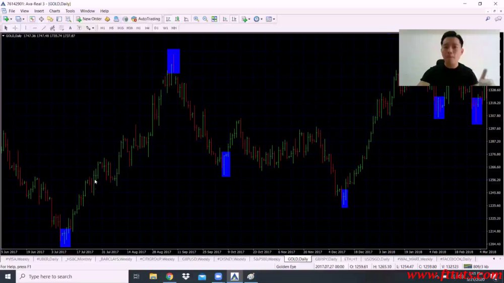 Preview image for ezekiel chew - asia forex mentor – afm proprietary one core program