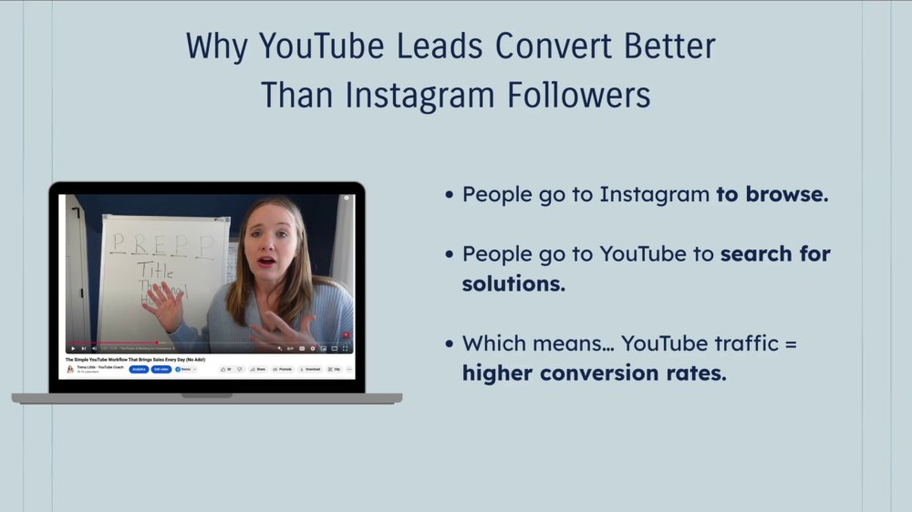 Preview image for [mvp] trena little – youtube coaching experience ($2,997.00)