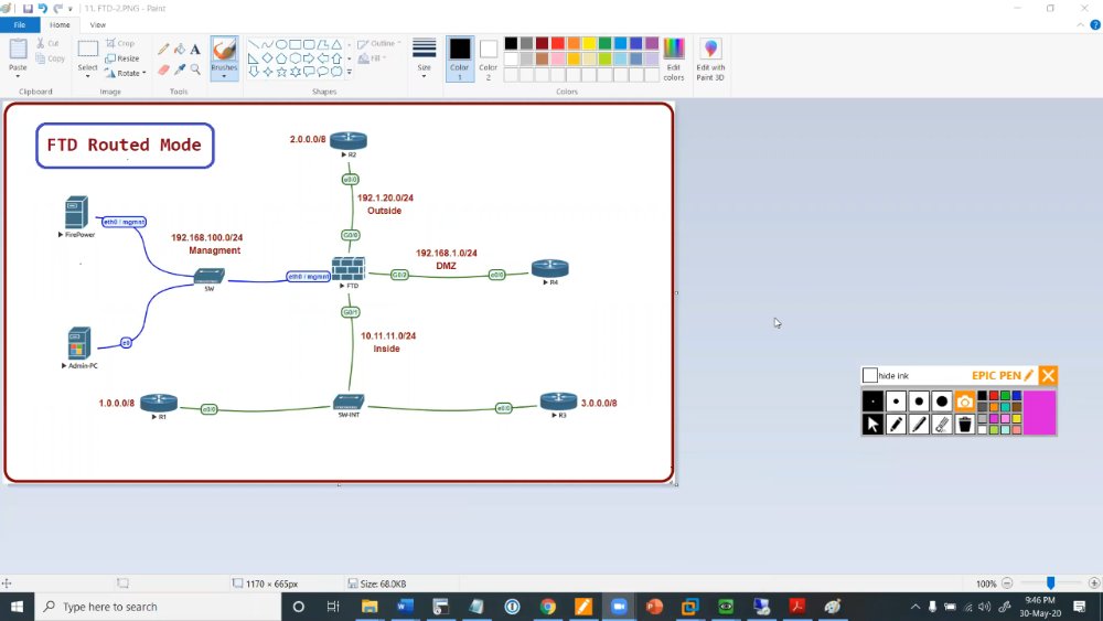 Preview image for [@cyberbanksa] - cisco ccie security - your certification passport - 2023