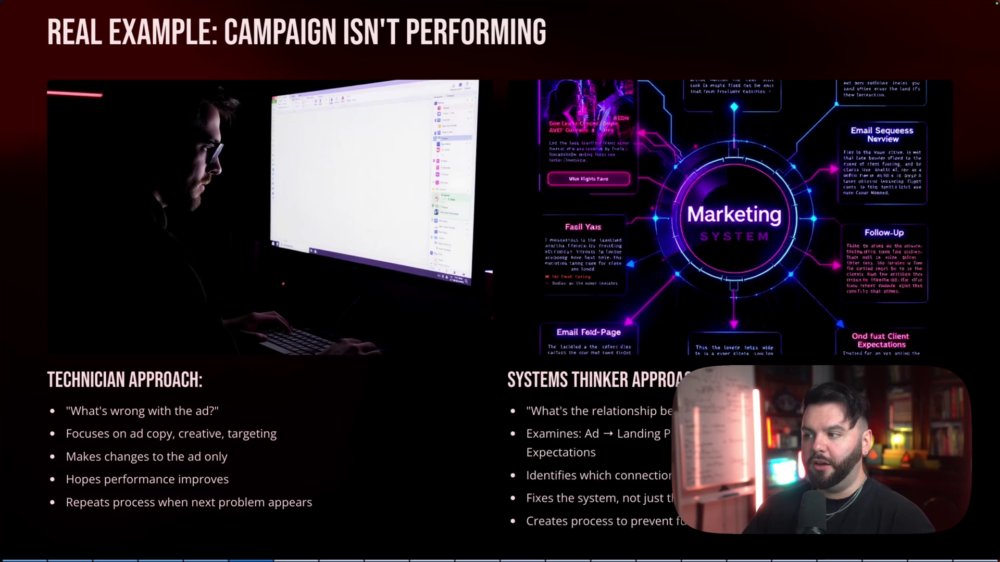 Preview image for daniel fazio - ai assisted agency 2026