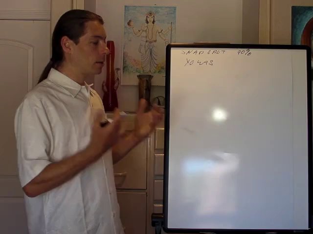 Preview image for jyotish audio-videos tuition