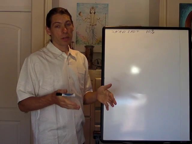 Preview image for jyotish audio-videos tuition