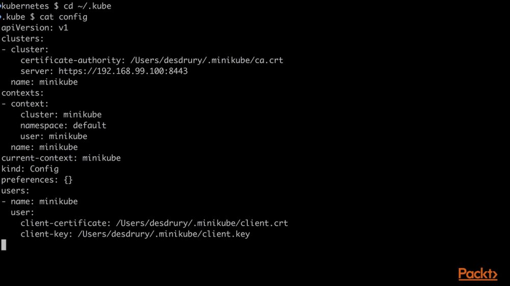 Preview image for packt - kubernetes in 7 days