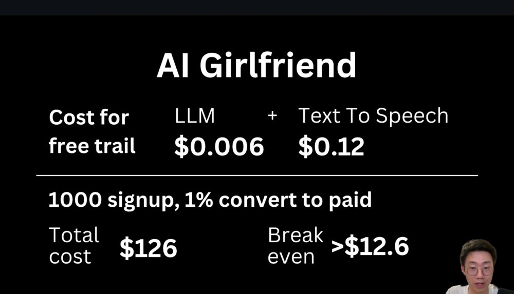 Preview image for ai builder club