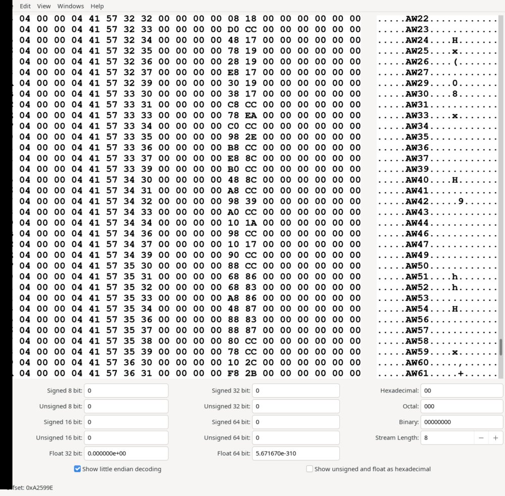 Preview image for schema+boarview