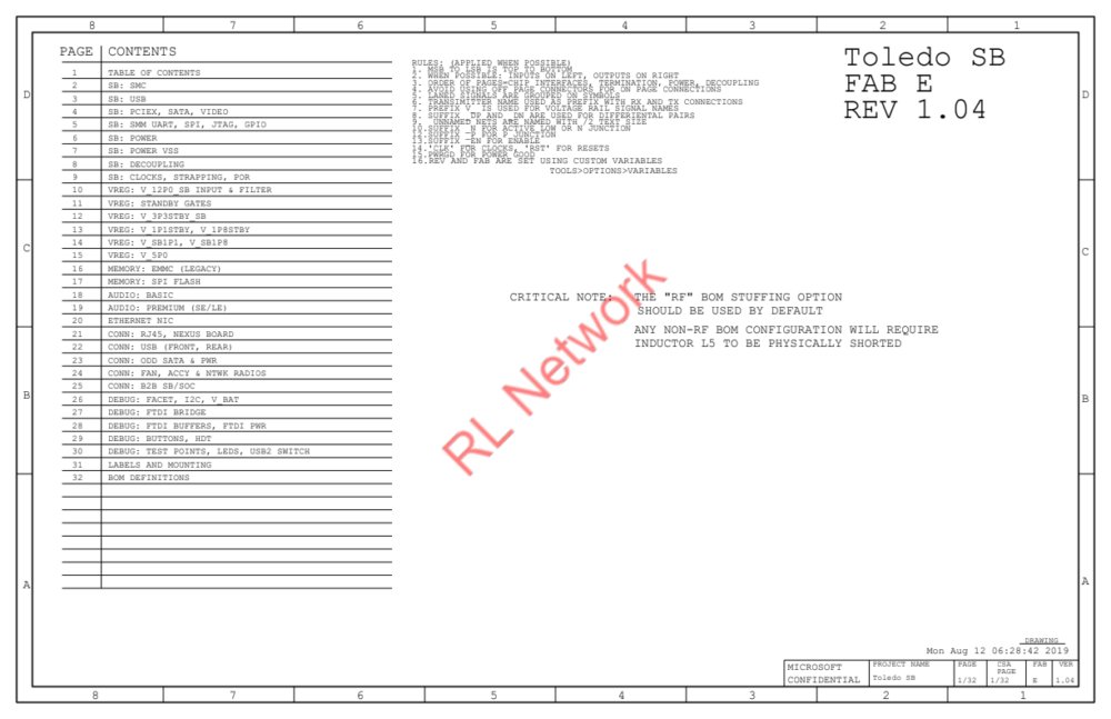 Preview image for schema+boarview