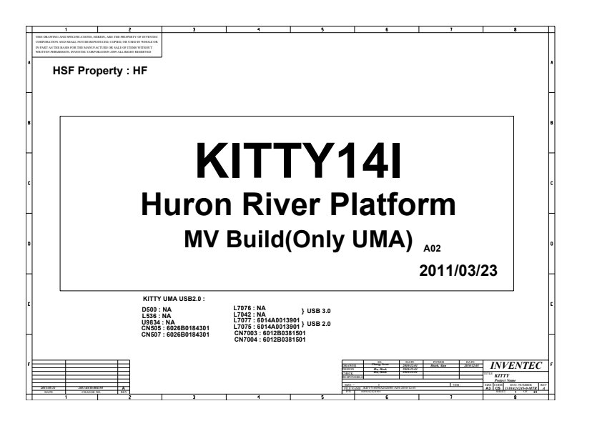 Preview image for schema+boarview