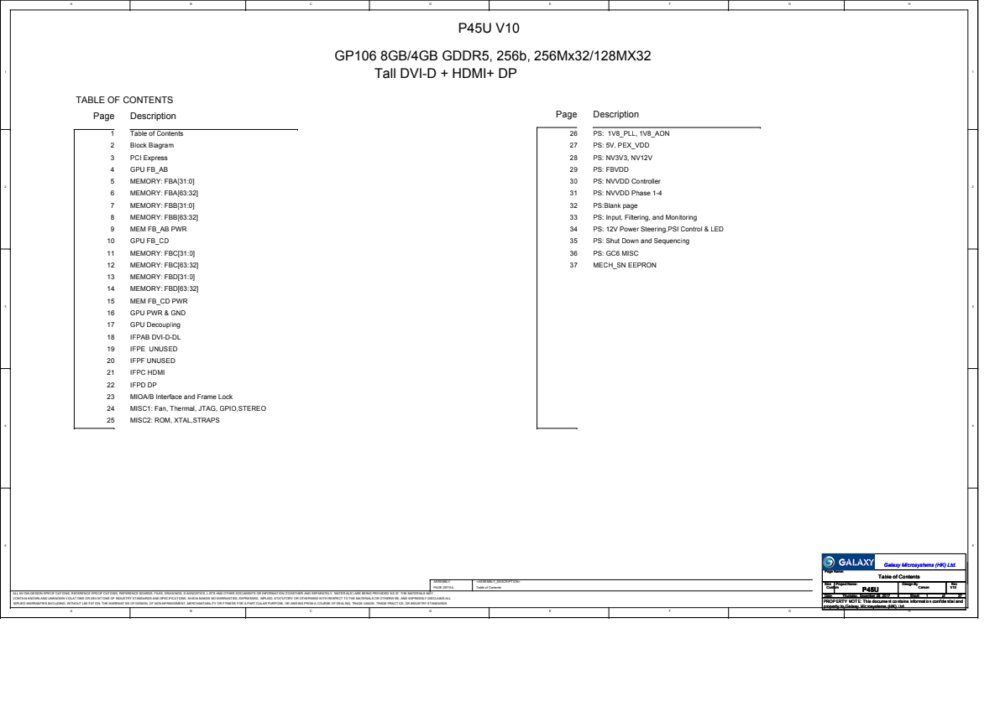 Preview image for schema+boarview