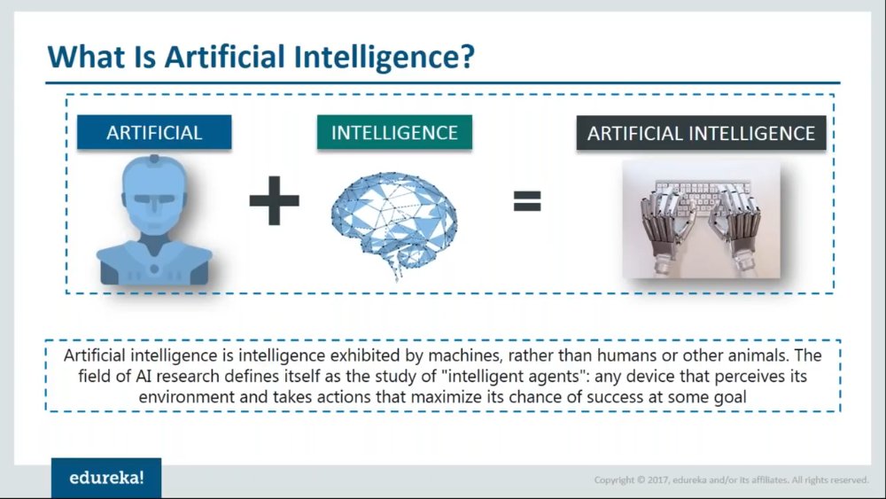 Preview image for artificial intelligence - full course with deep learning