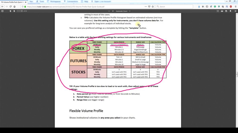 Preview image for trader dale - order flow pack