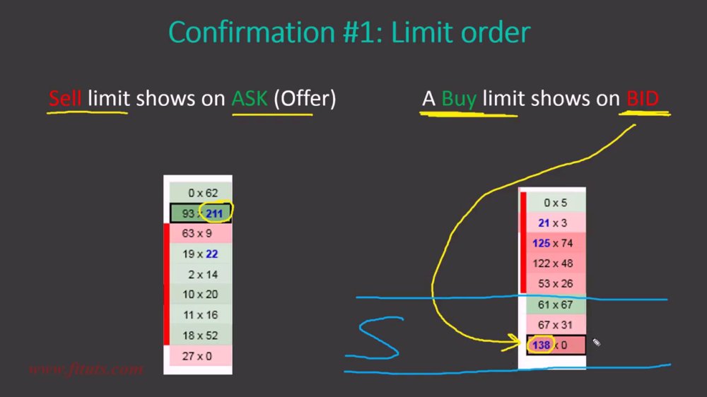 Preview image for trader dale - order flow pack