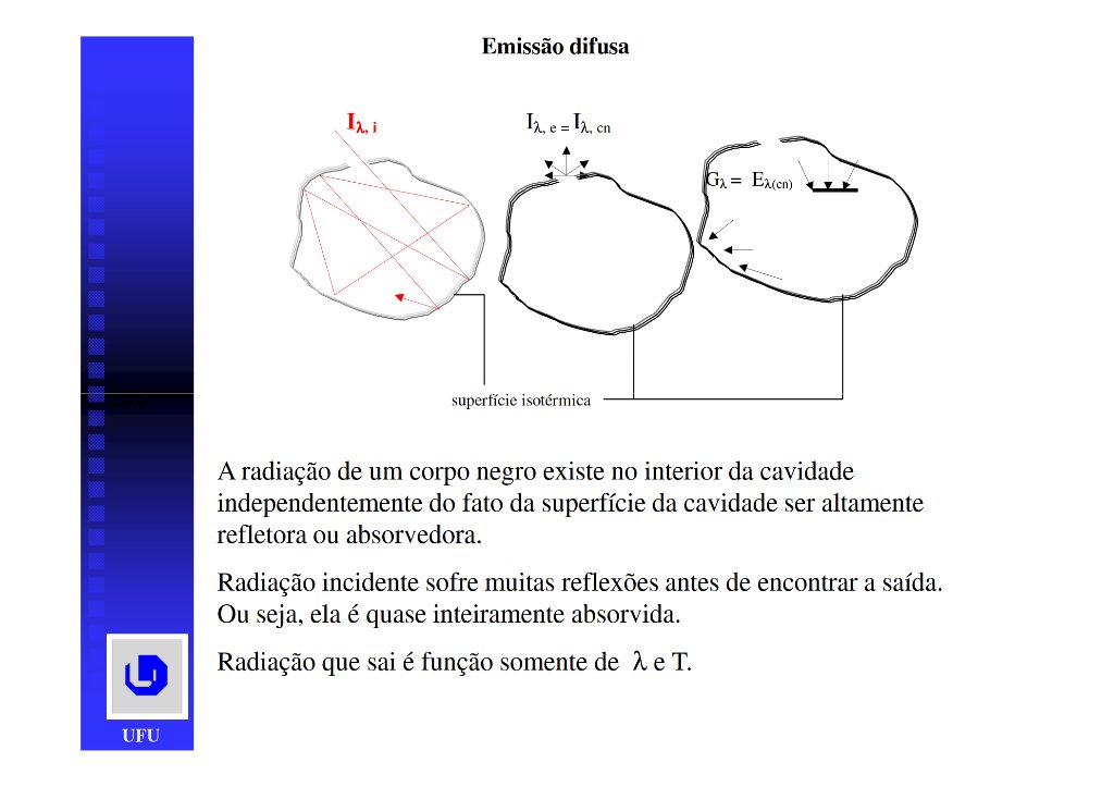 Preview image for 6° período