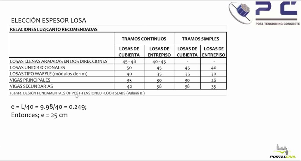 Preview image for ingeniería estructural 9
