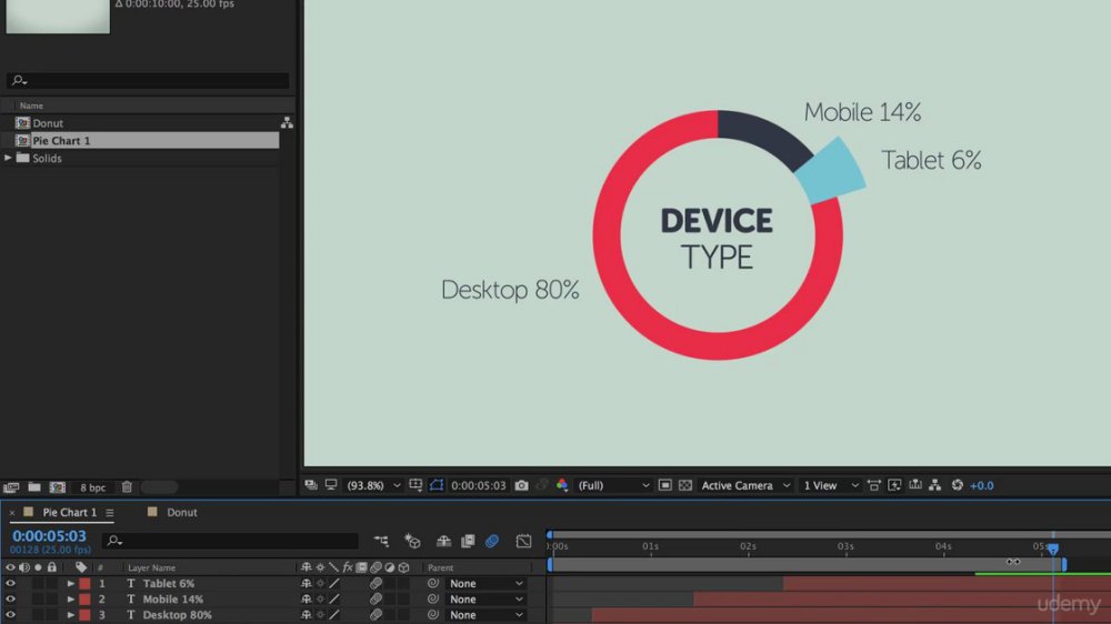 Preview image for after effects - motion graphics & data visualization