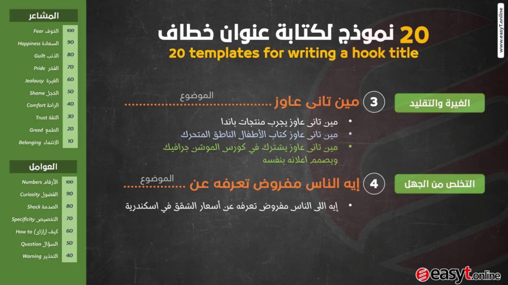Preview image for التسويق الإلكتروني الشاملة الإحترافية