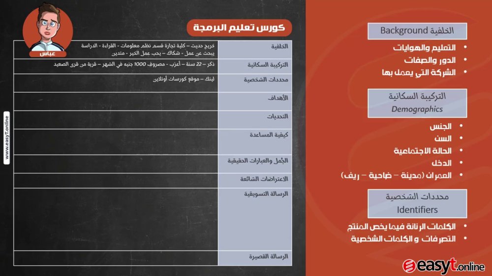 Preview image for التسويق الإلكتروني الشاملة الإحترافية
