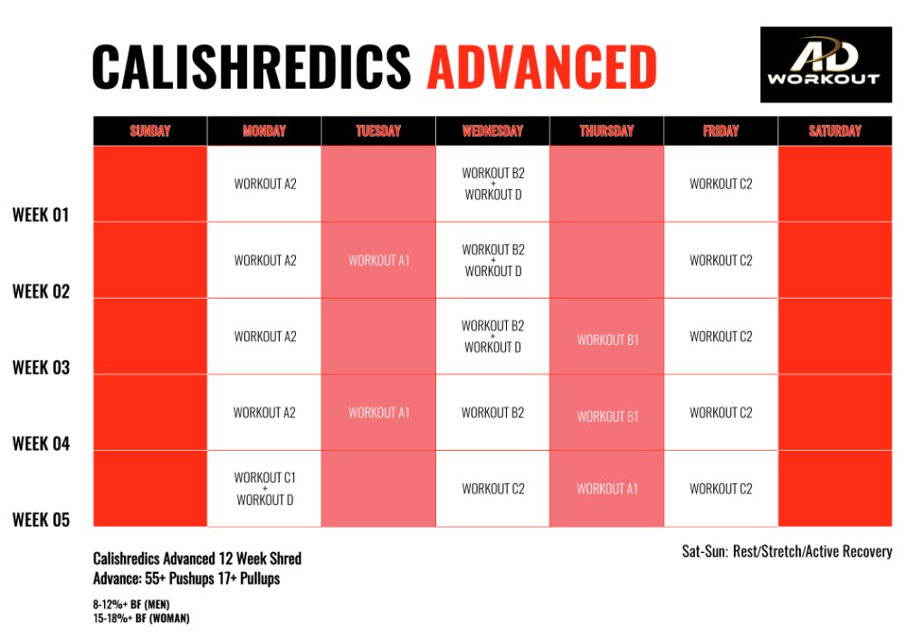 Preview image for workouts