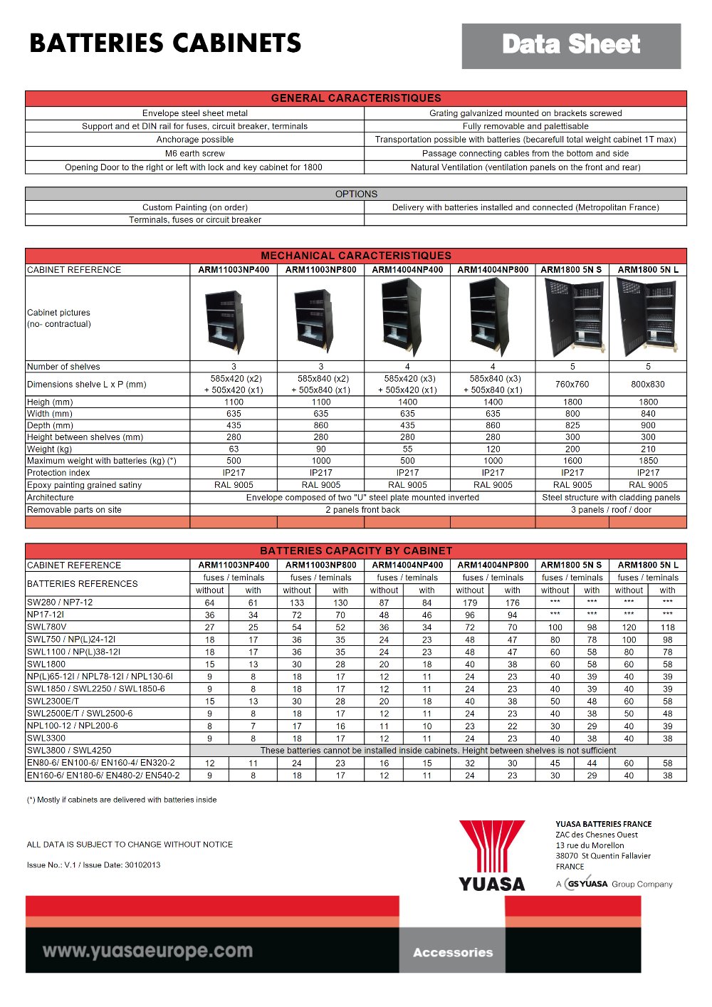 Preview image for abb training