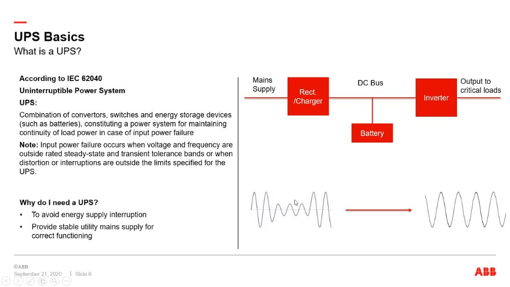 Preview image for abb training