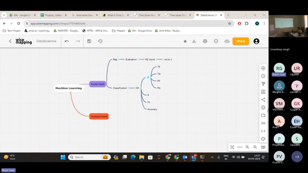 Preview image for data science