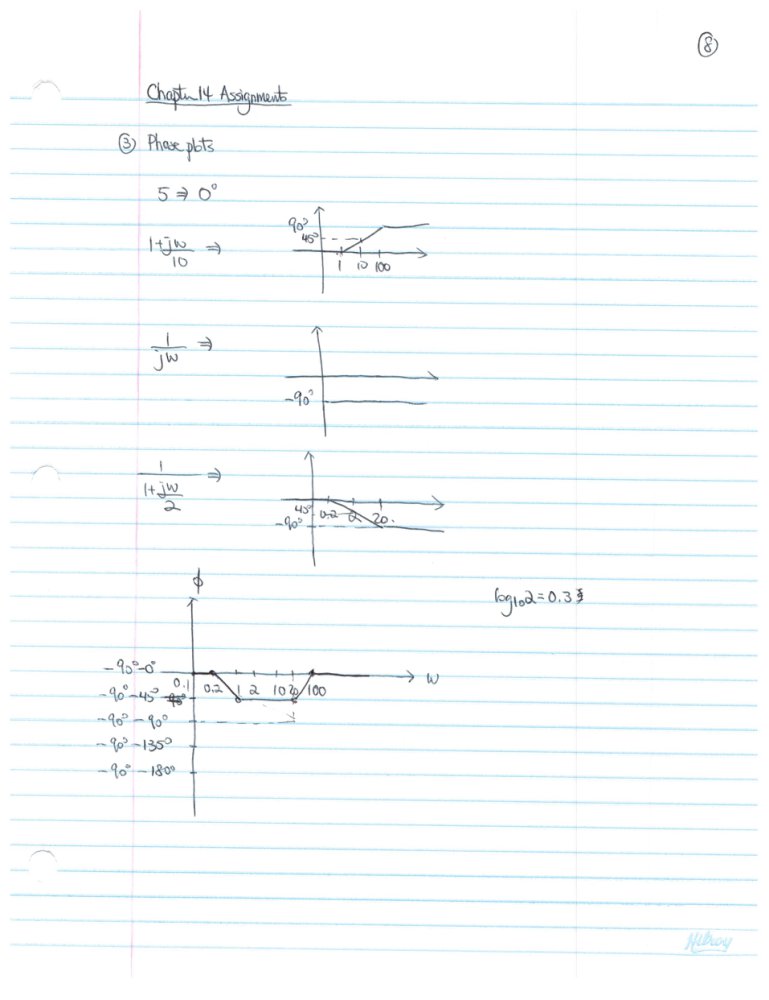 Preview image for ele 302