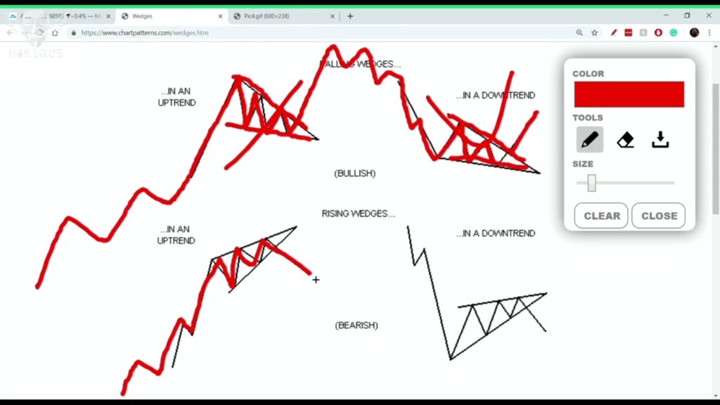 Preview image for youngtraderwealth - forex pro trader program.2025 [tomyku]