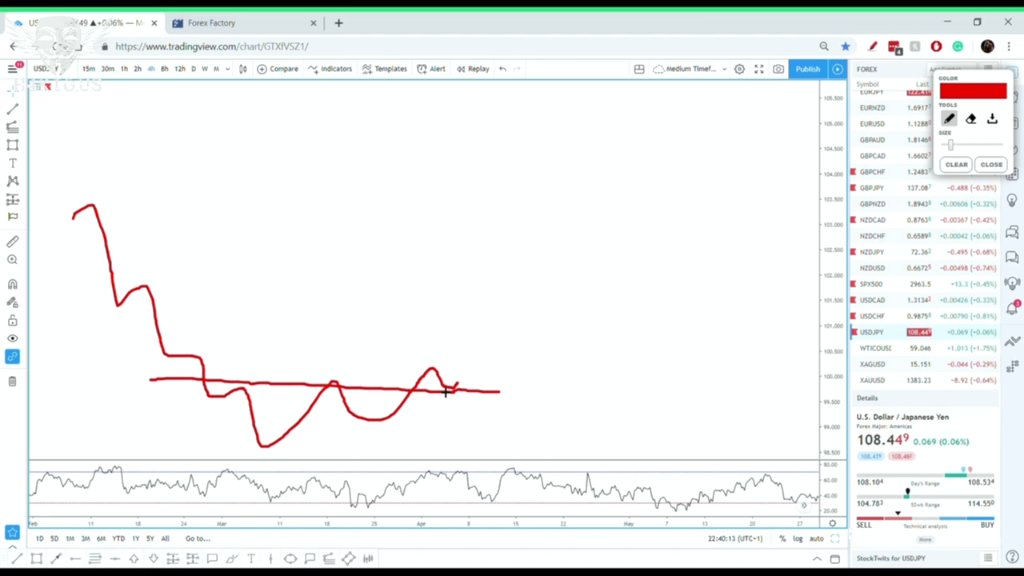 Preview image for youngtraderwealth - forex pro trader program.2025 [tomyku]