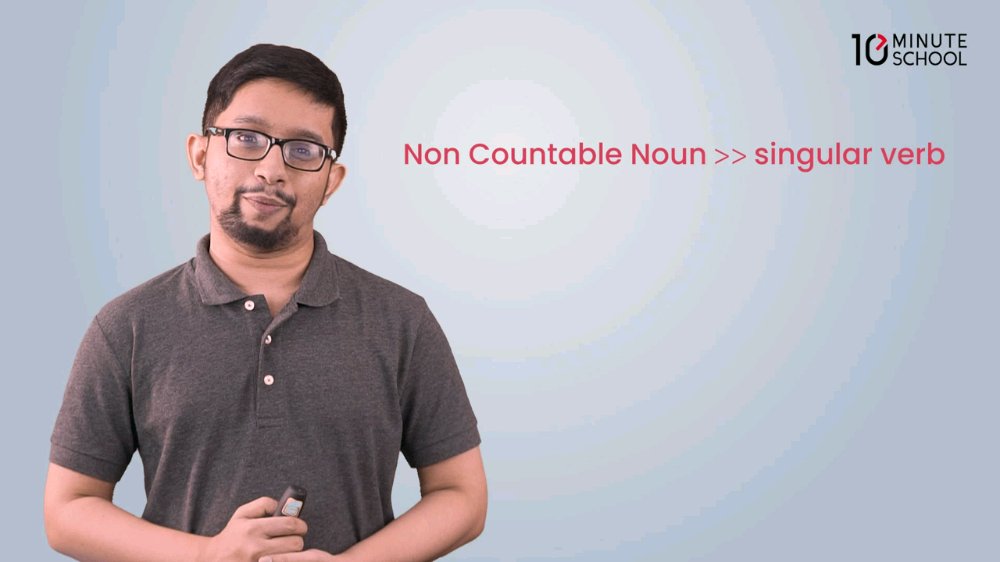 Preview image for 10 ms english grammar crash course