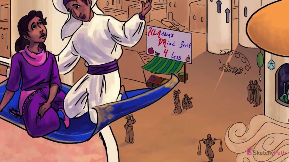 Preview image for sketchy(al hayat medicos)