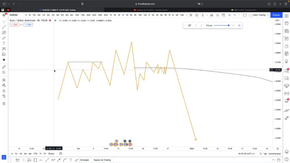 Preview image for formation institutional fx