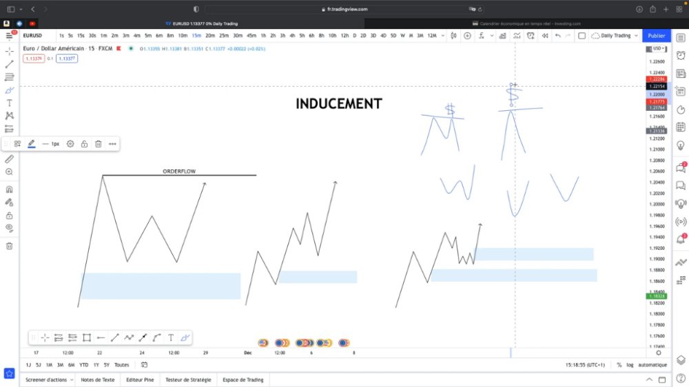 Preview image for formation institutional fx