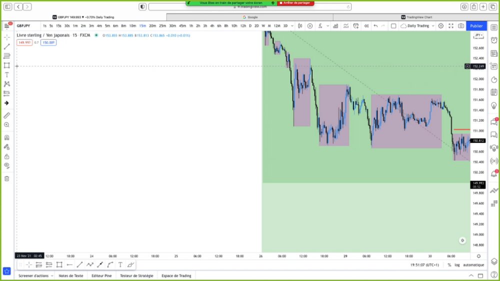 Preview image for formation institutional fx