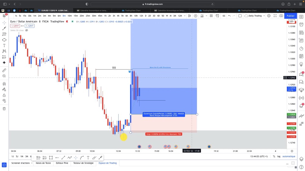 Preview image for formation institutional fx