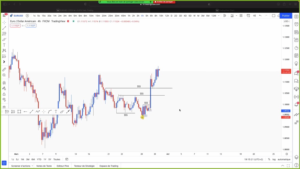Preview image for formation institutional fx
